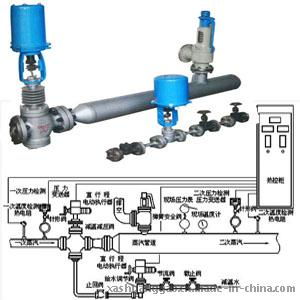 工業(yè)流程關(guān)鍵設(shè)備解析 從減溫減壓裝置到壓力監(jiān)測
