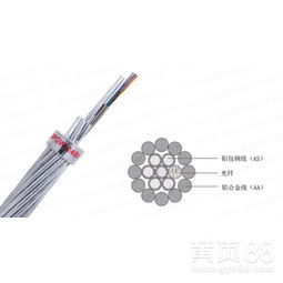 ADSS電力光纜與OPGW光纜 差異、功能及選型指南
